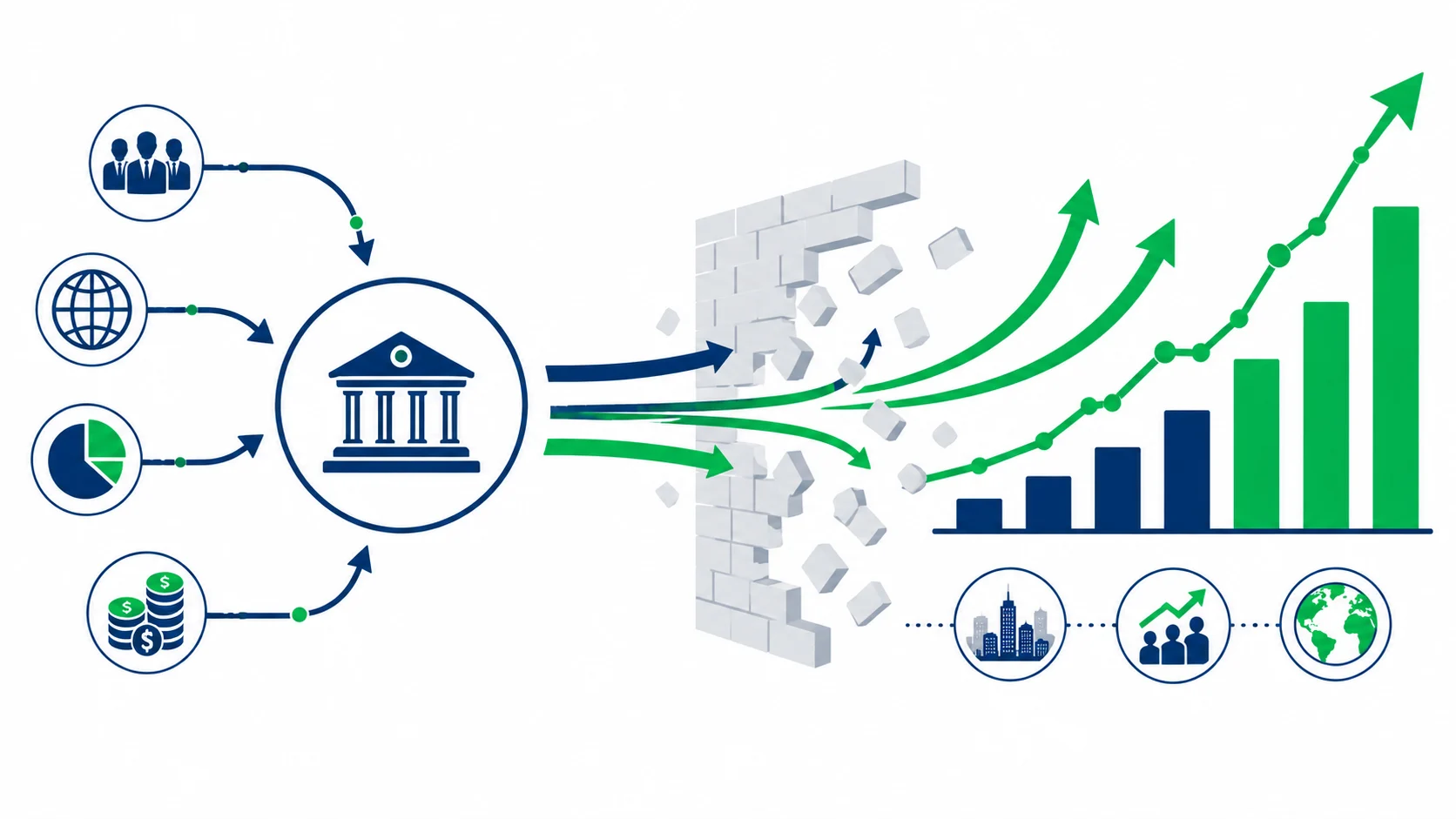 A premium B2B corporate flat vector illustration depicting professional capital flow, rising market charts, and investment barriers being broken by institutional growth nodes