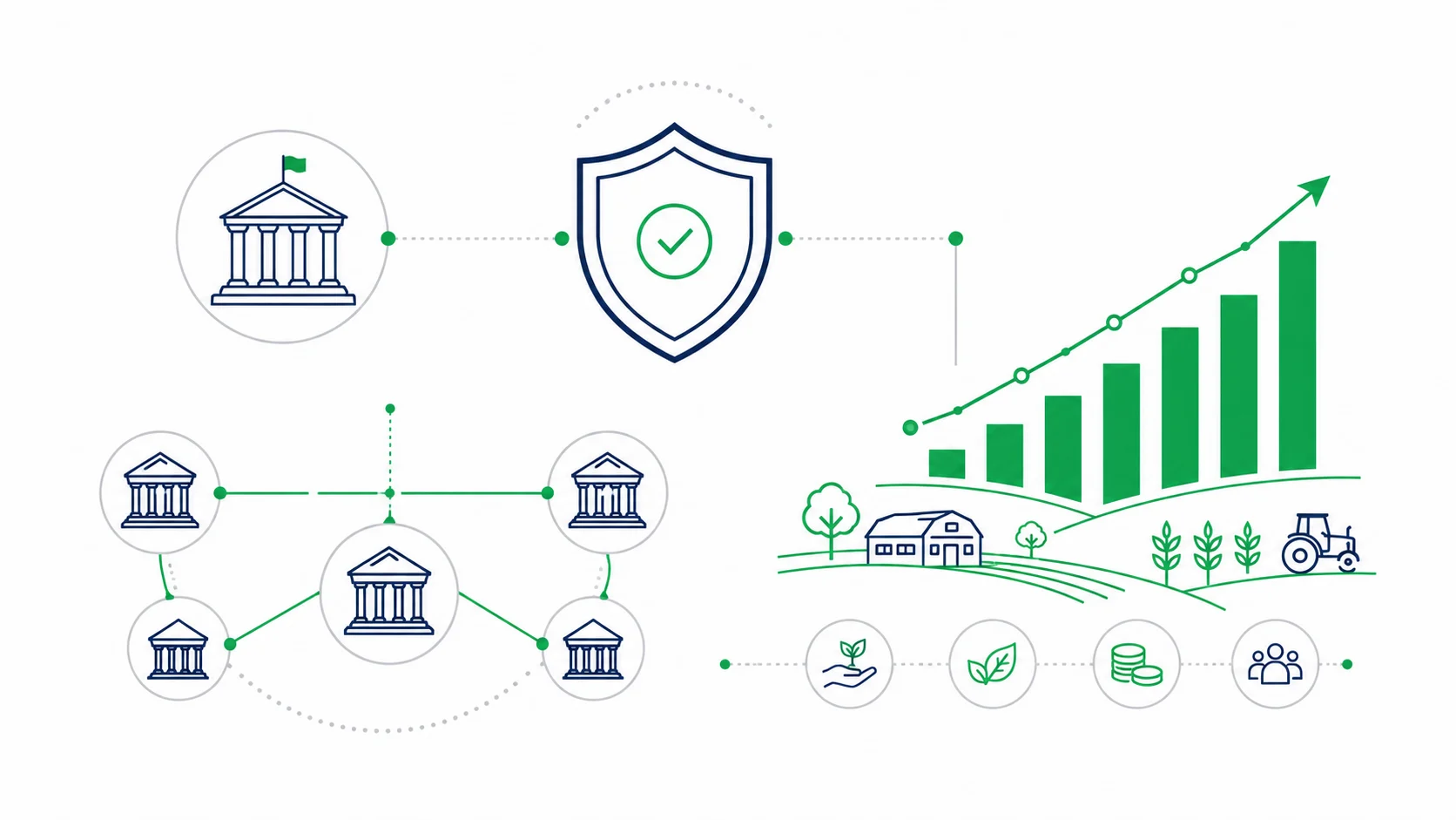 A premium B2B corporate flat vector illustration showing a high-end corporate shield linking a public treasury building to commercial bank nodes and a rising credit chart